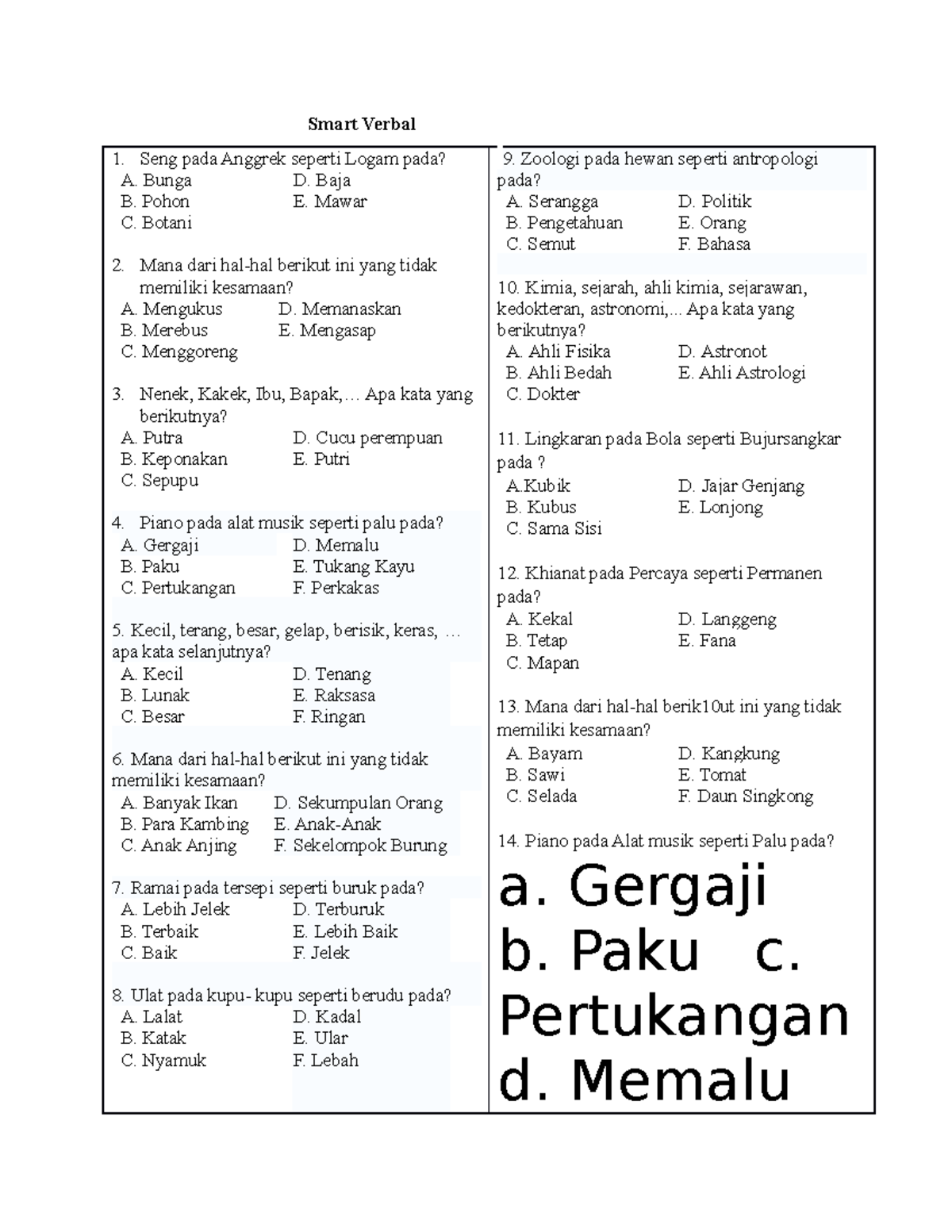 Tes psikotes tes Smart Verbal Seng pada Anggrek seperti Logam pada