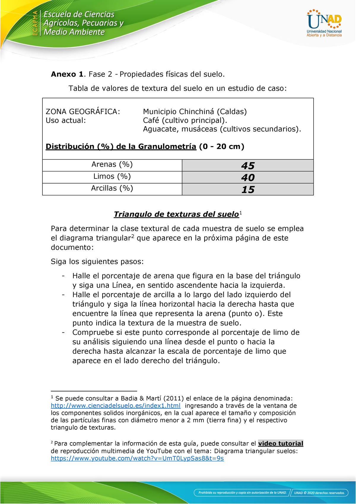 Anexo 1. Fase 2 Propiedades Físicas Del Suelo - Anexo 1. Fase 2 ...