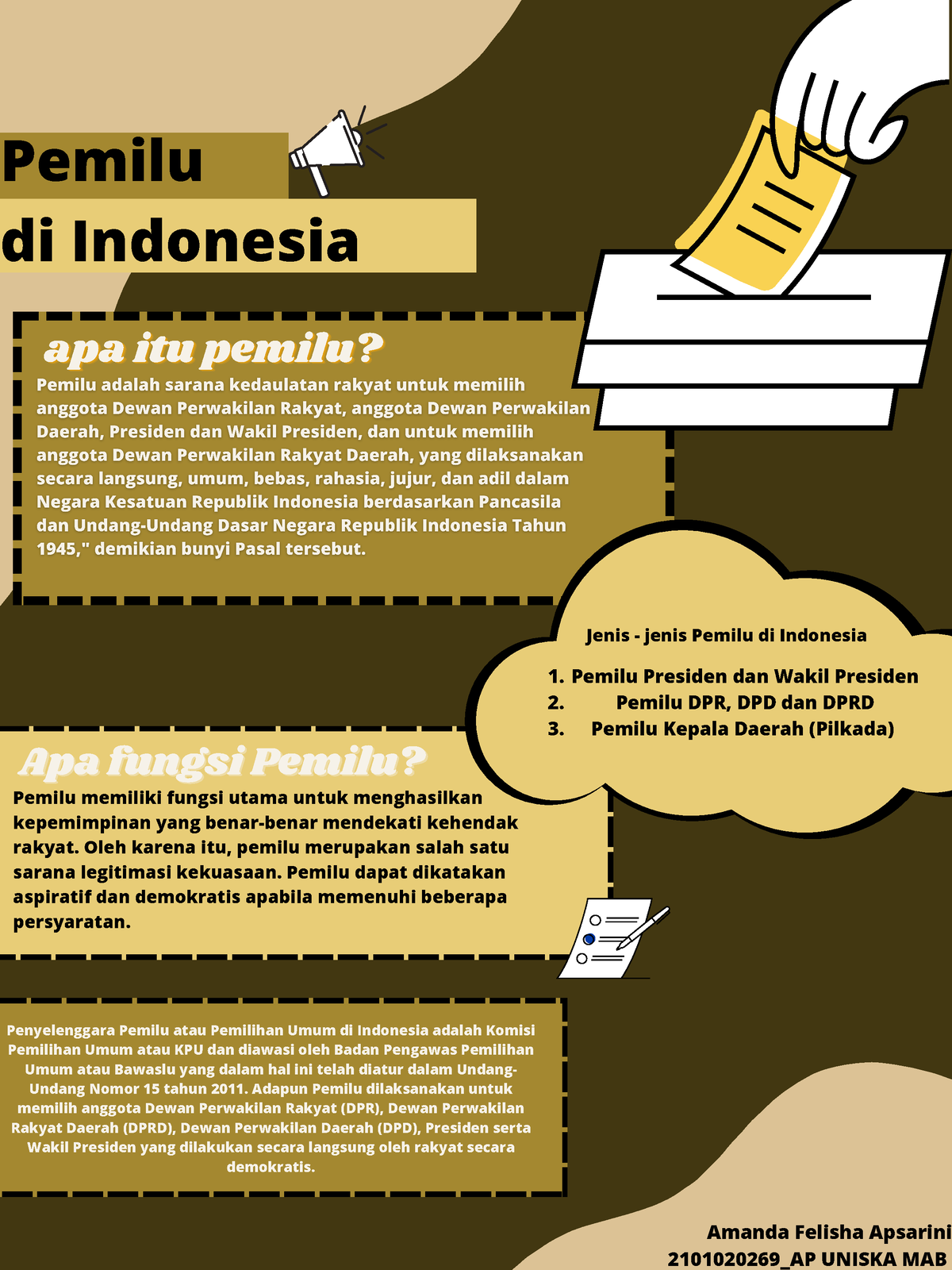 SPI Mande - Sehhwjswhjw - Pemilu Di Indonesia Apa Itu Pemilu?apa Itu ...