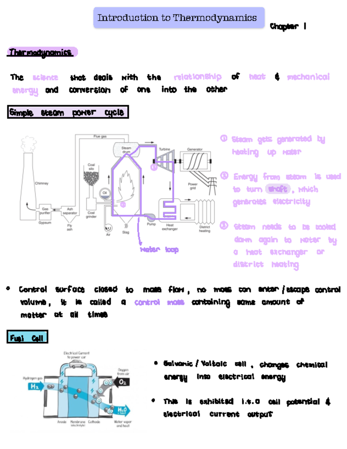 MTX211 Study notes - Summary Fundamentals of Thermodynamics, 9th
