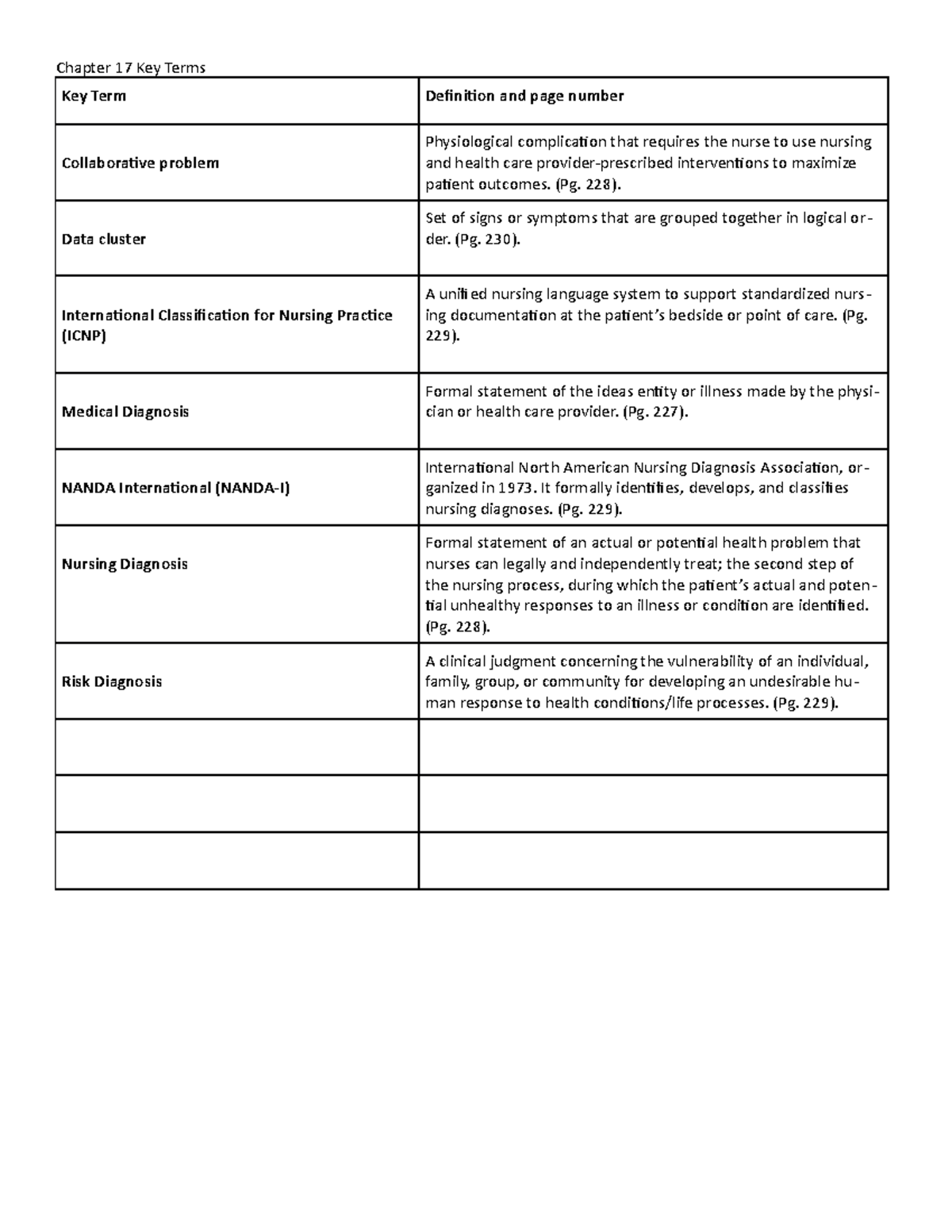 key-terms-ch-17-chapter-17-key-terms-key-term-definition-and-page