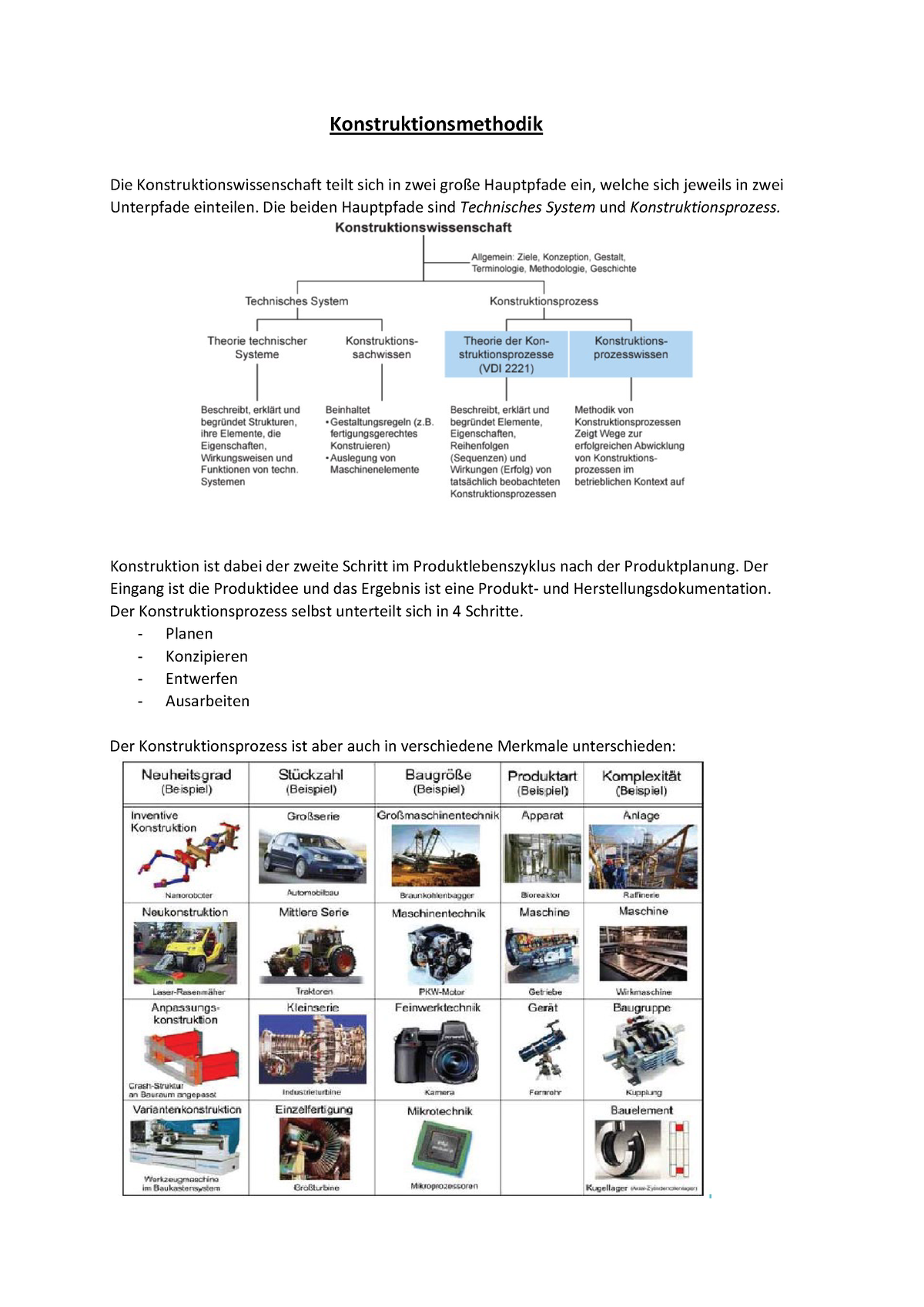 Konstruktionsmethodik - Die Beiden Hauptpfade Sind Technisches System ...