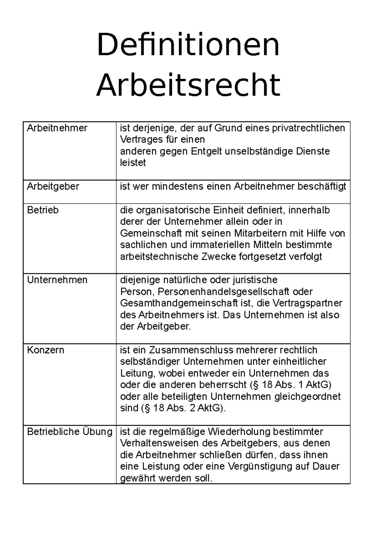 Definitionen Arbeitsrecht - Definitionen Arbeitsrecht Arbeitnehmer ist derjenige, der auf Grund ...