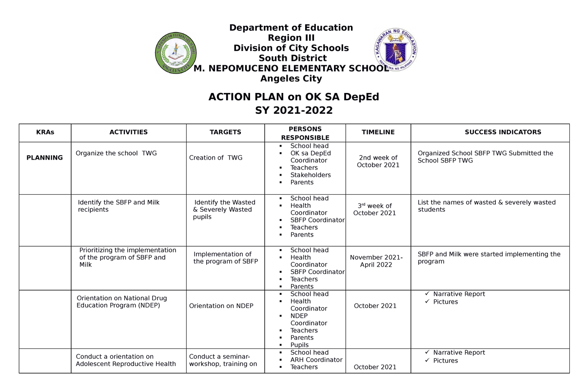 Mnes Ok Sa Deped Action Plan 2021 2022 Department Of Education Region Iii Division Of City 2645