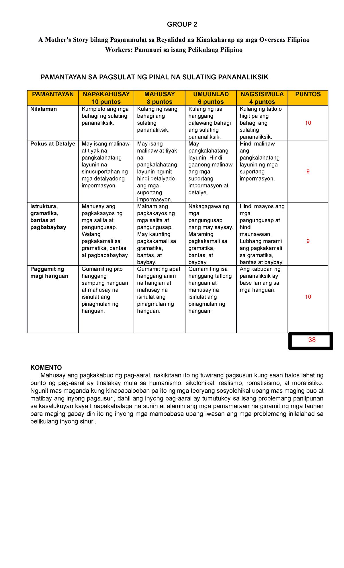 Analytic Rubrics For Peta Grade 9 Pangkat Bilang Grou Vrogue Co