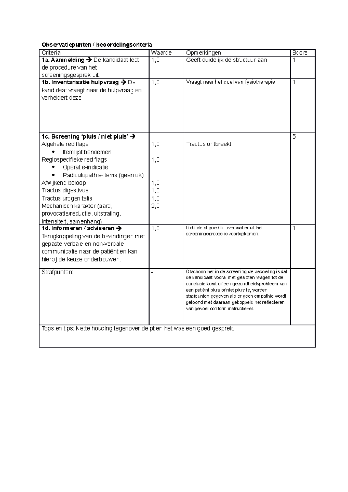 CCVH-toets; Taak 2 Screeningsgesprek Lumbaal Stud - Observatiepunten ...