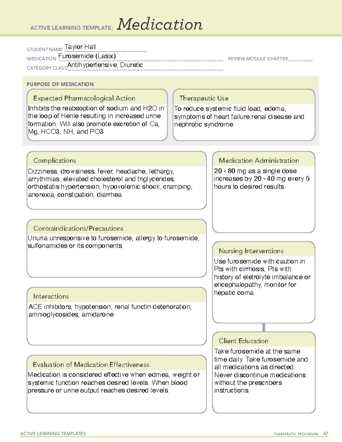 Active Learning Template Medication Furosemide - Active Learning 