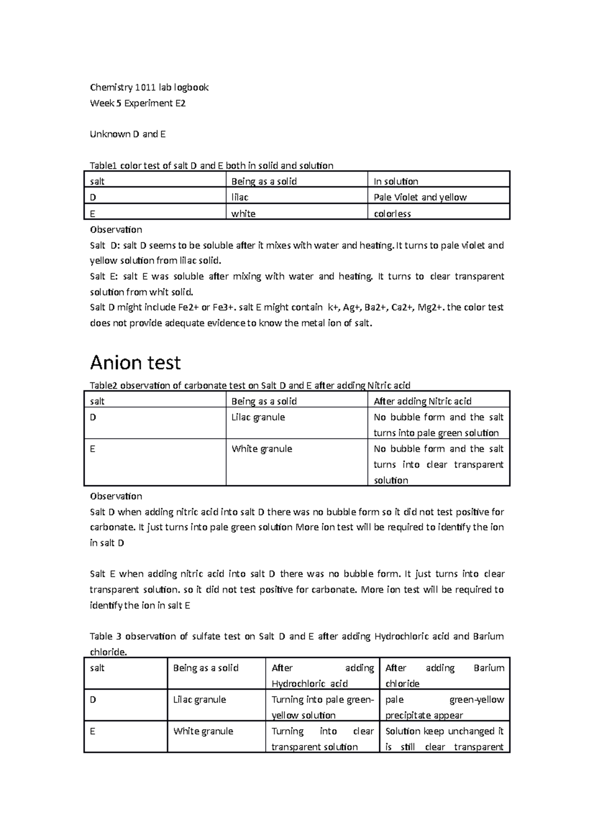 Chemistry 1011 lab logbook Chemistry 1011 lab logbook Week 5 Experiment E Unknown D and E