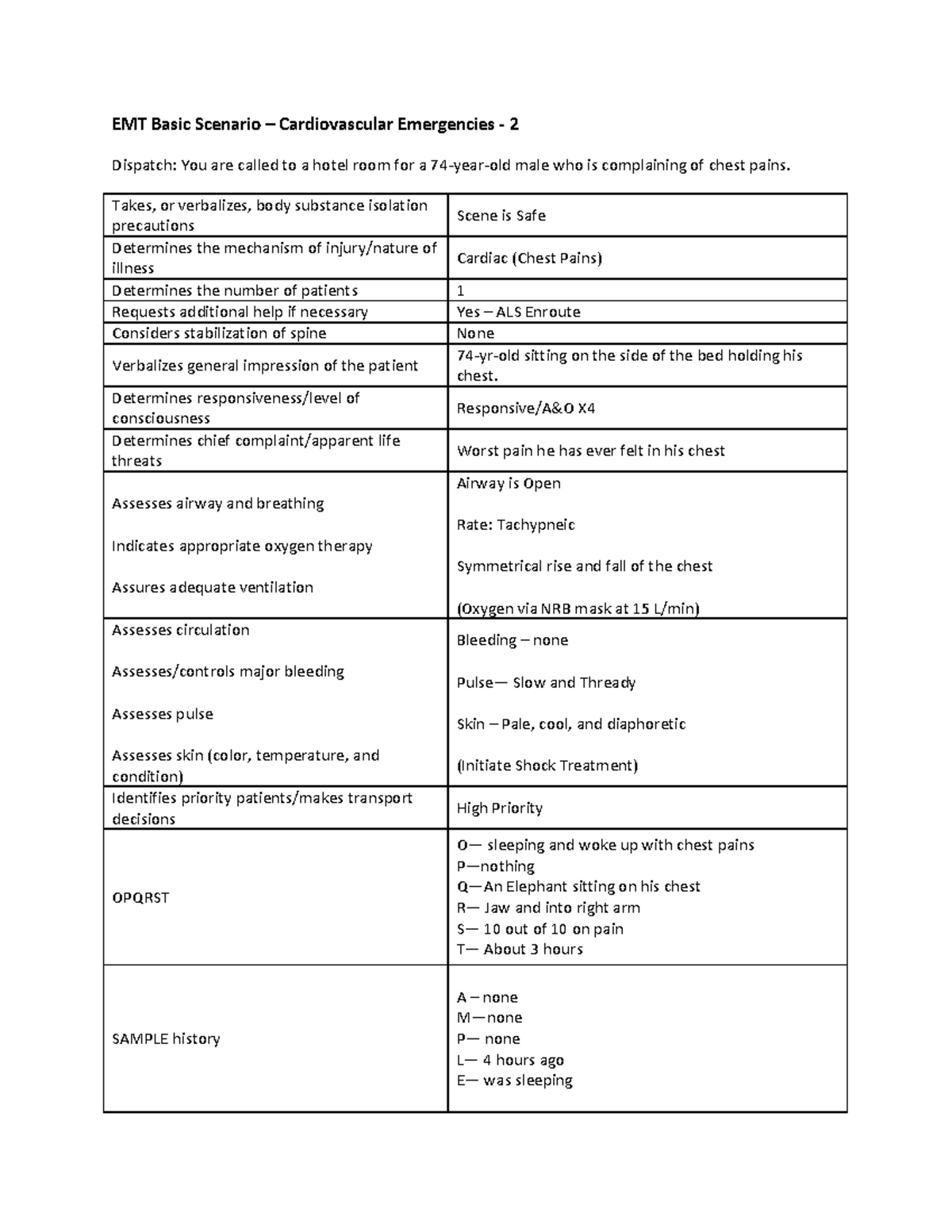 EMT Basic Scenario – Cardiovascular Emergencies - Scenario 2 - Takes ...