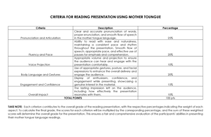 Lesson 2-Readings Philippine History - READINGS IN PHILIPPINE HISTORY ...