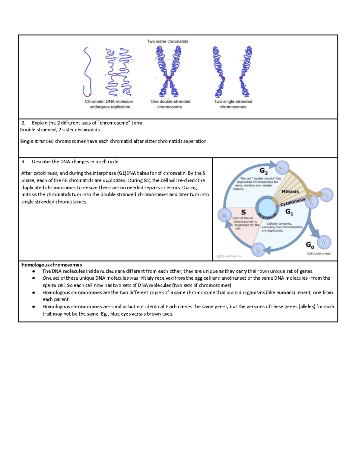 cell biology nptel assignment answers