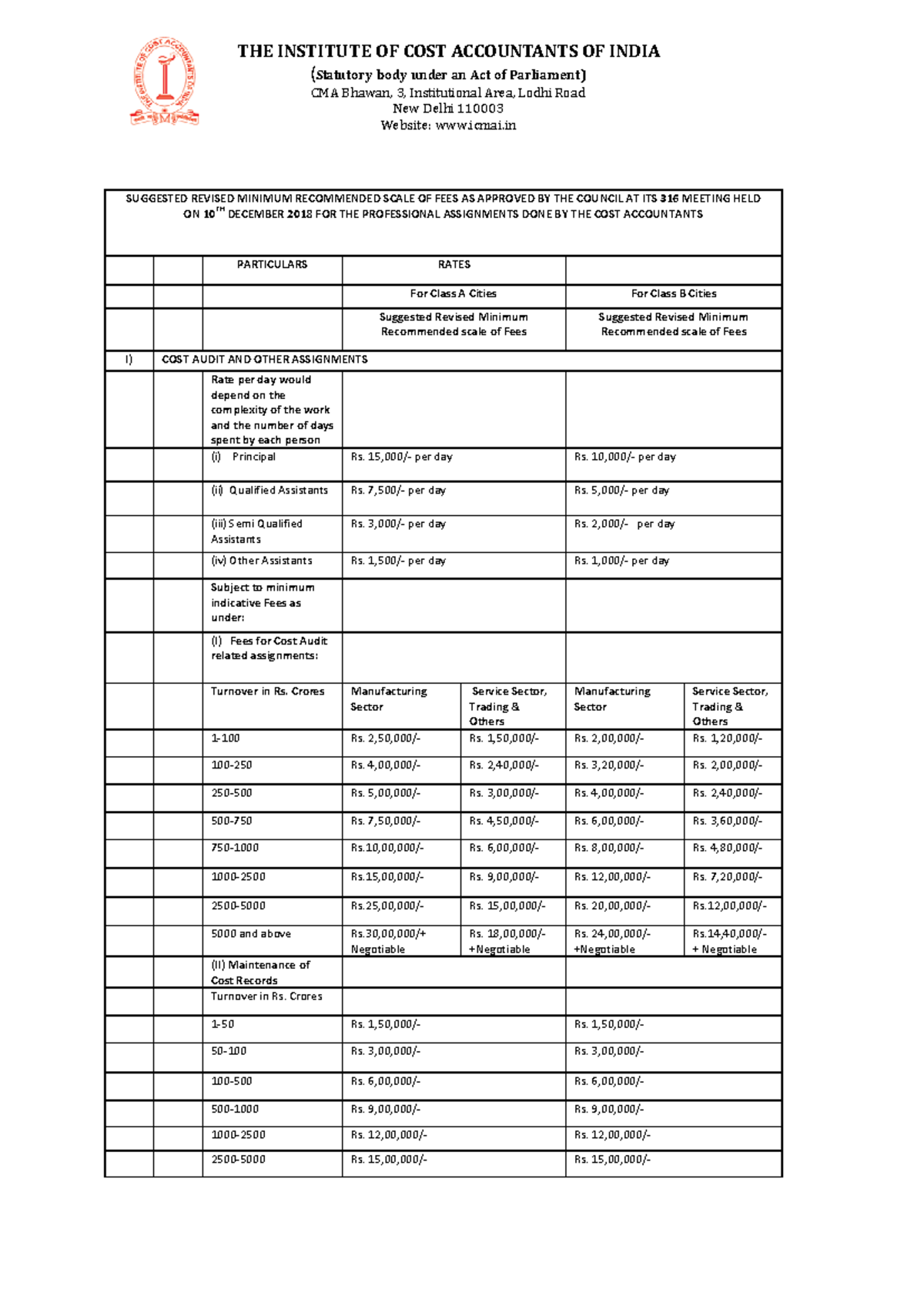 Scale of Fees ICAI (Statutory body under an Act of Parliament) CMA Bhawan, 3, Institutional