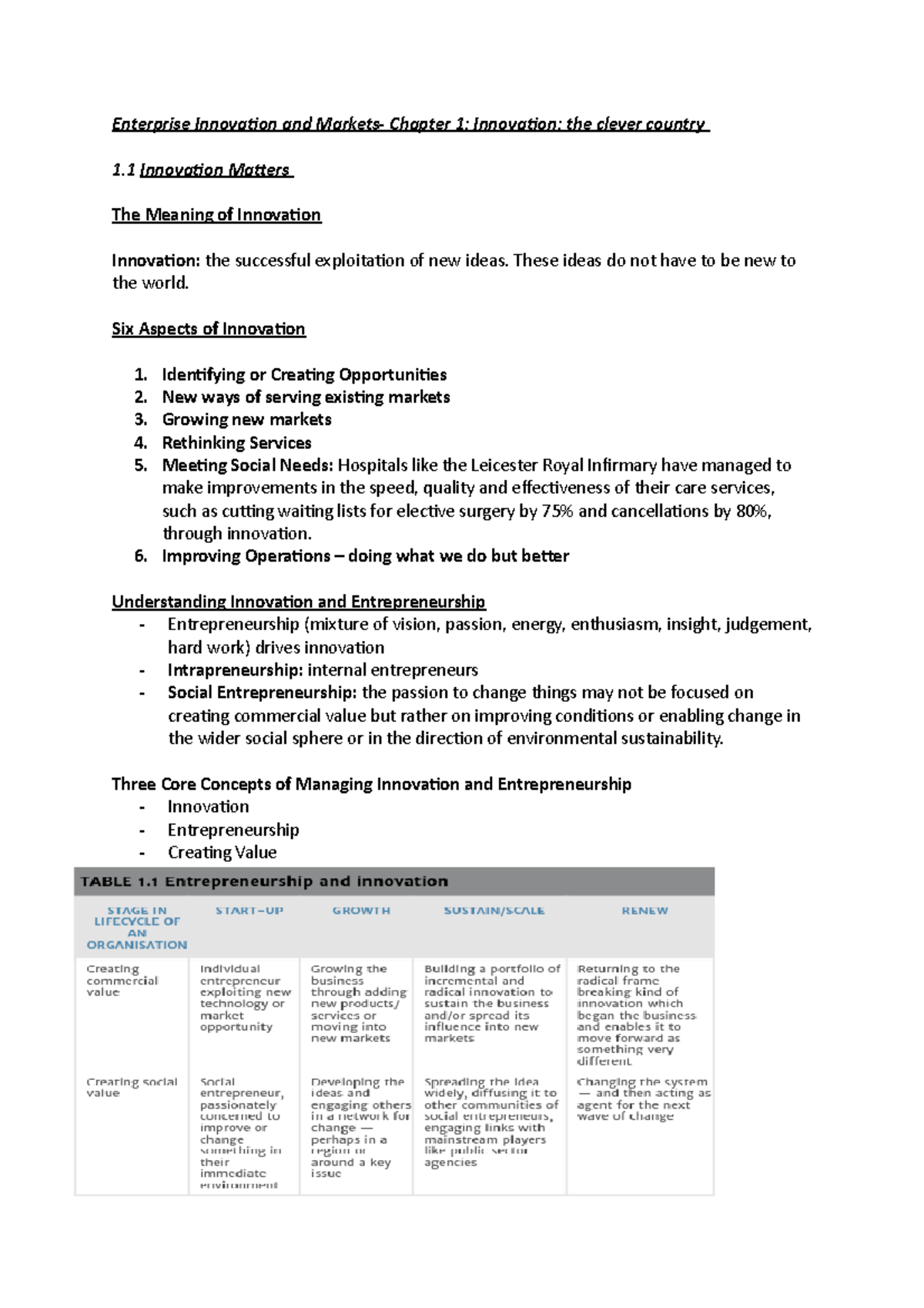 EIM Chapter 1 - Lecture notes 1 - Enterprise Innovation and Markets ...