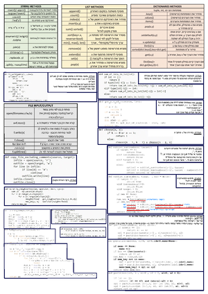 Python-Cheat Sheets - Python Cheat Sheet summery - Python Cheat Sheet ...