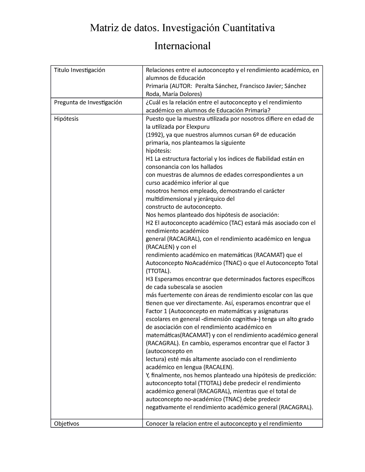 Matriz De Datos Cuantitativos Matriz De Datos Investigación Cuantitativa Internacional Titulo 4247