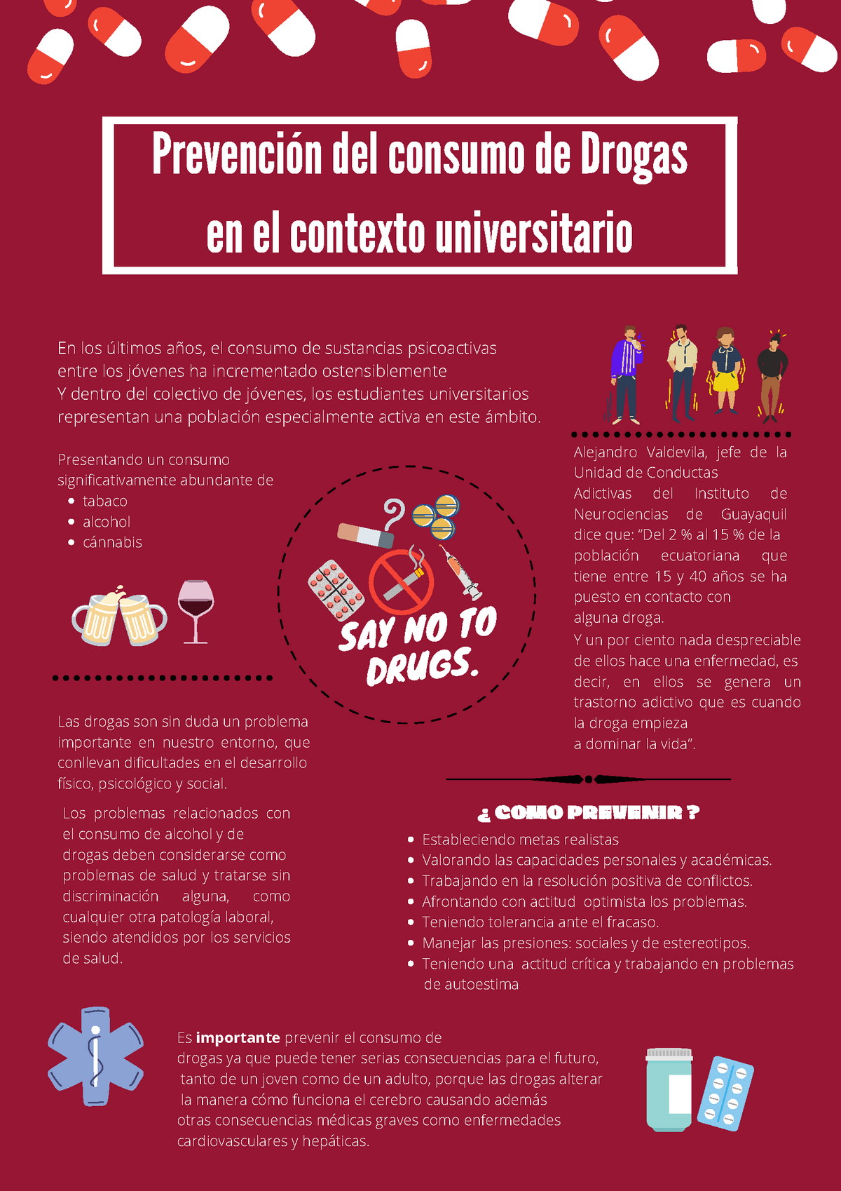 Prevención De Drogas Infografìa Prevención Del Consumo De Drogas En El Contexto 