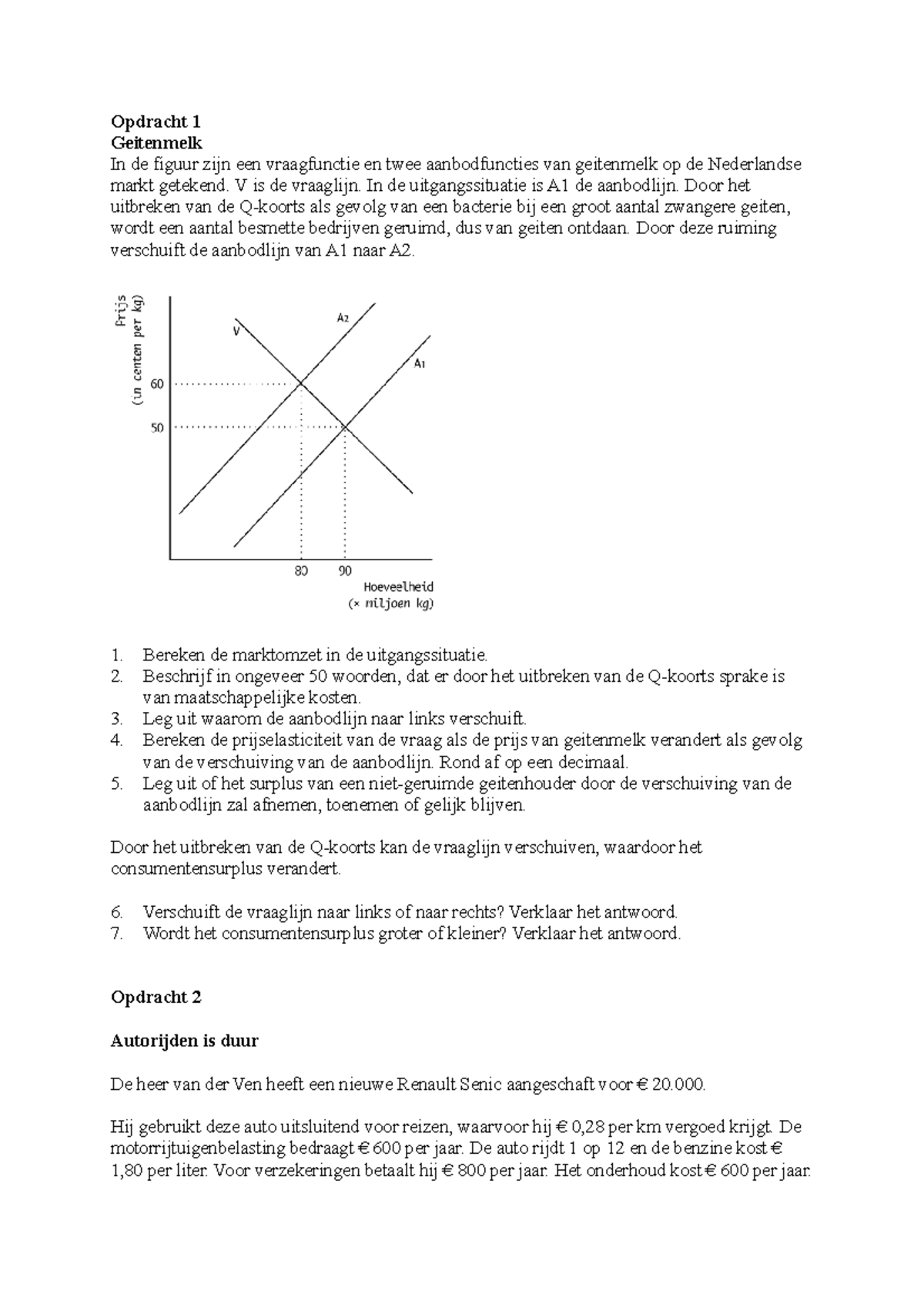 Oefenpakket vraag en aanbod Opdracht 1