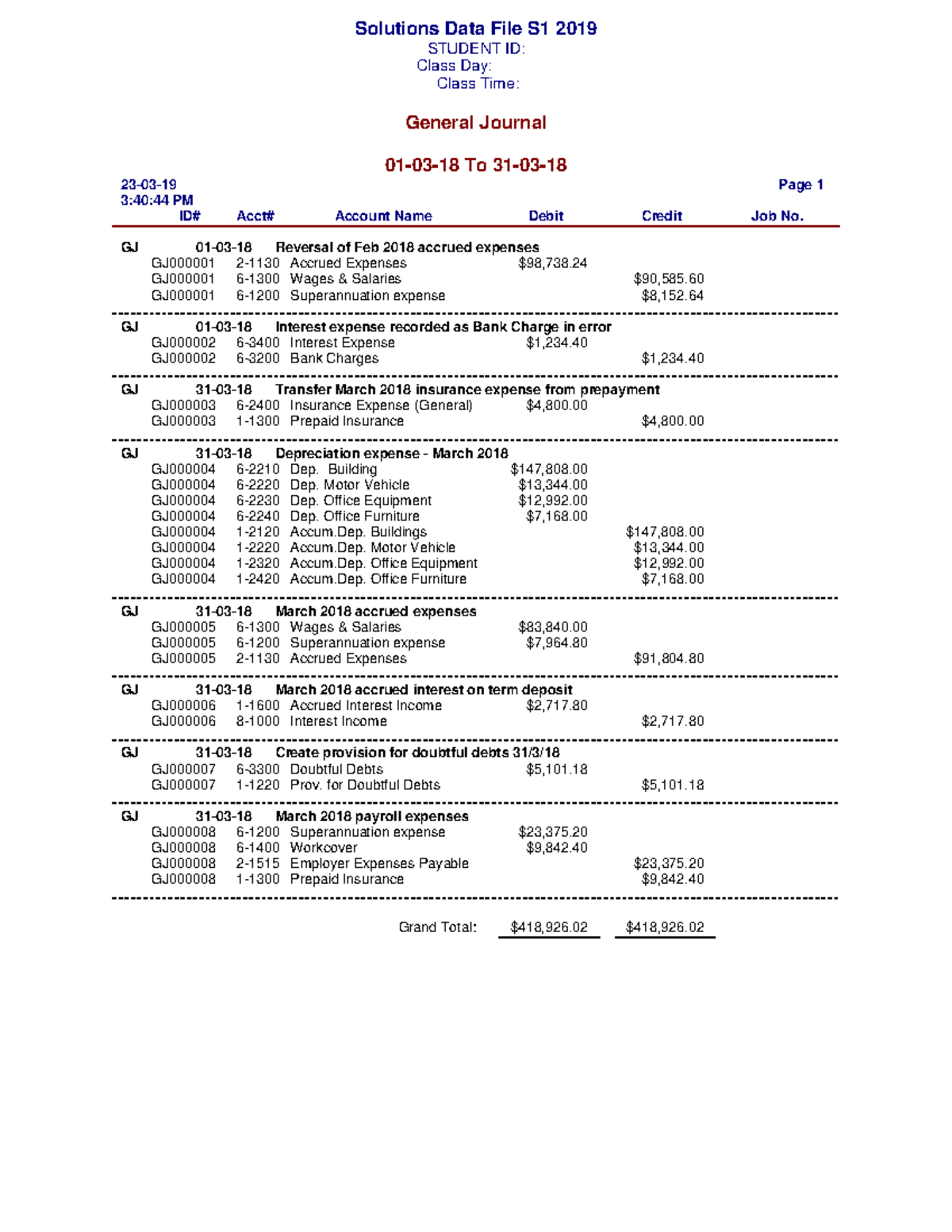 Solution General Journal S1 2019 - Solutions Data File S1 2019 STUDENT ...