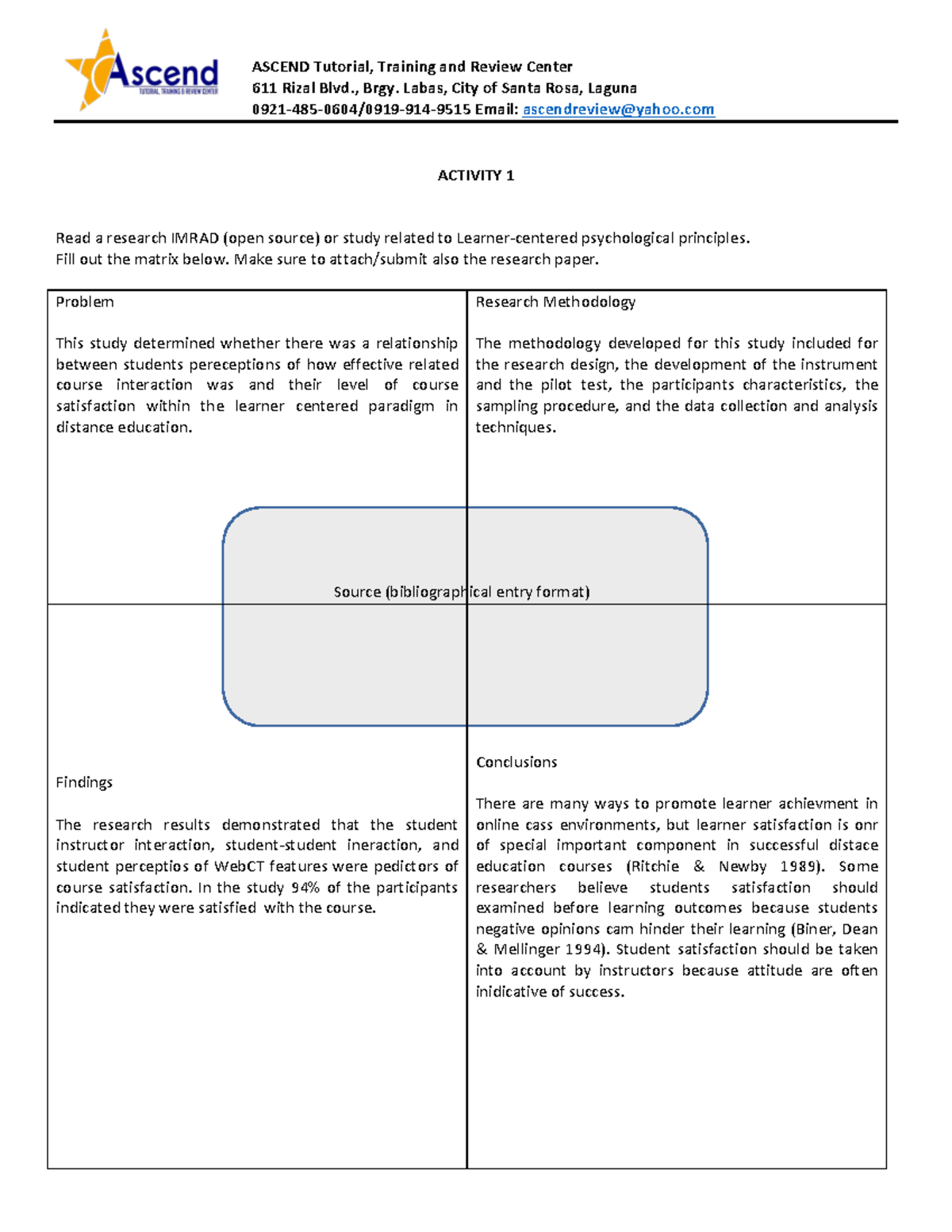 Activity 1-Lovely France - ASCEND Tutorial, Training and Review Center ...