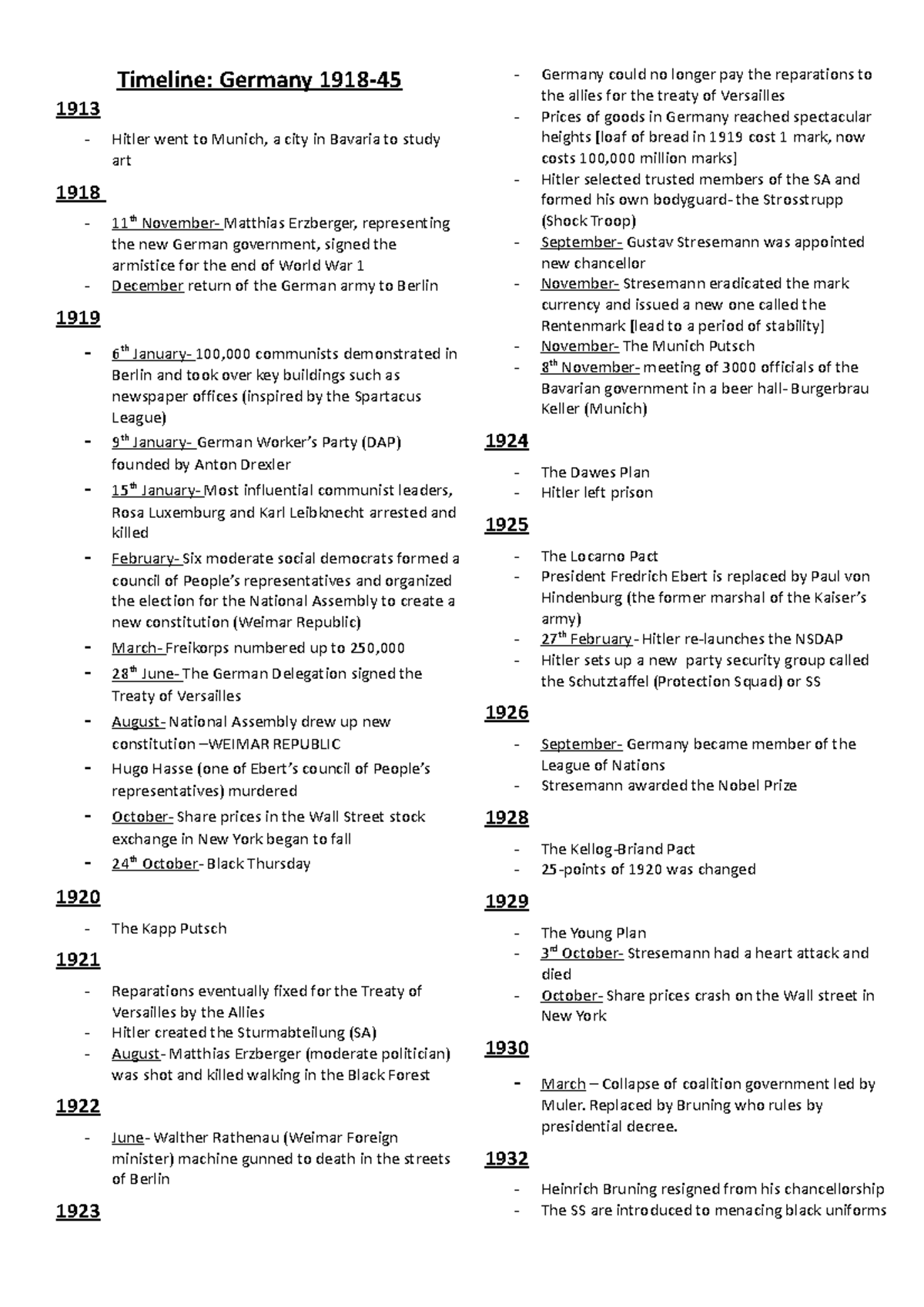 Germany timeline 1913 to 1939 - Studocu