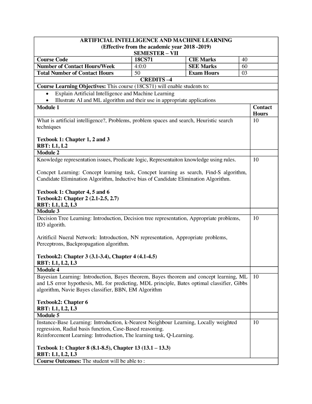 AIML 18cs71 - Previous Years - ARTIFICIAL INTELLIGENCE AND MACHINE ...