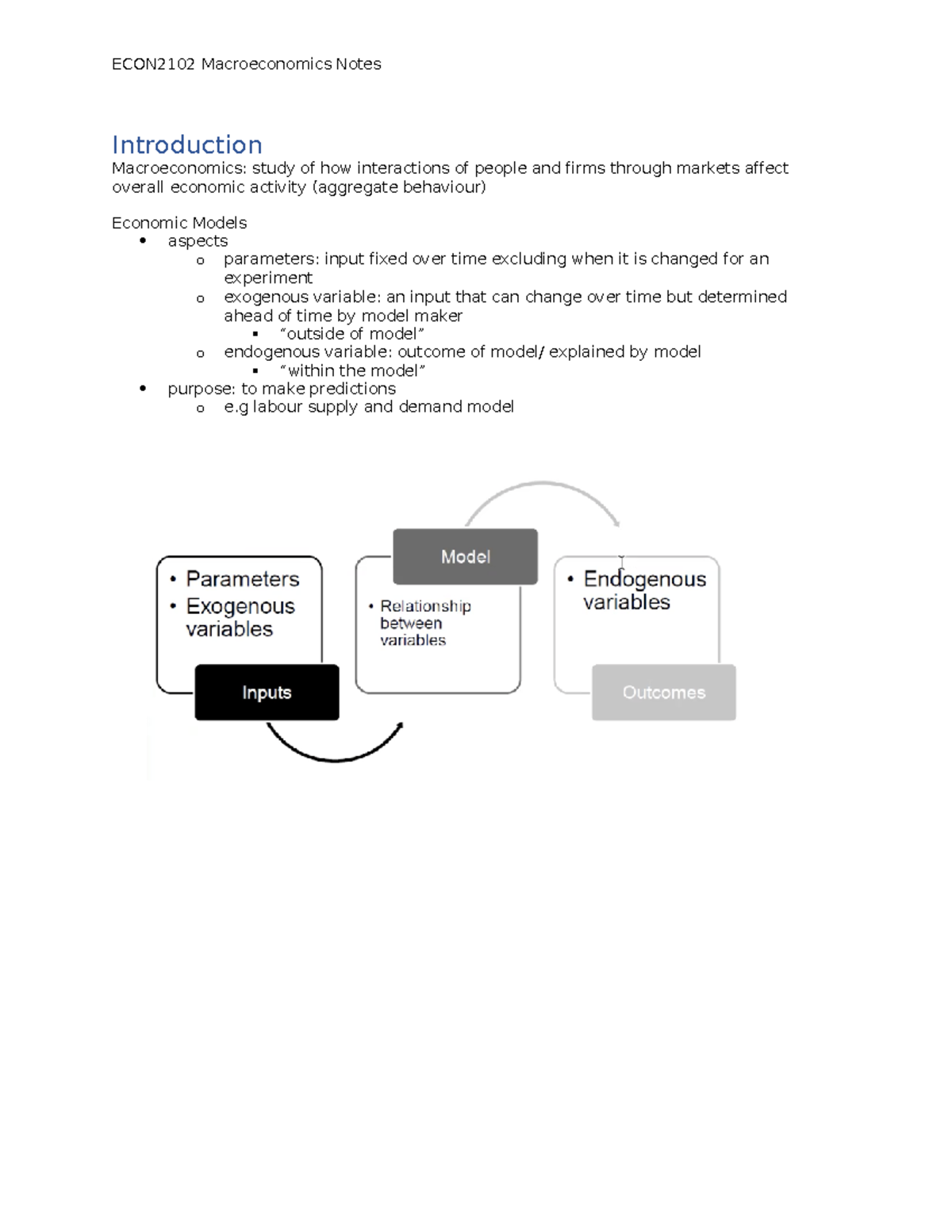 Econ2102 Notes - Introduction Macroeconomics: Study Of How Interactions ...