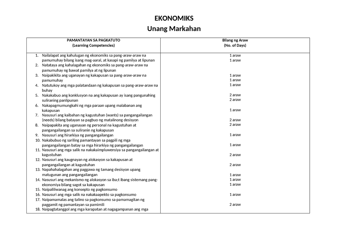 DLL Grade 9 1st Grading - Daily Lesson Log - EKONOMIKS Unang Markahan ...