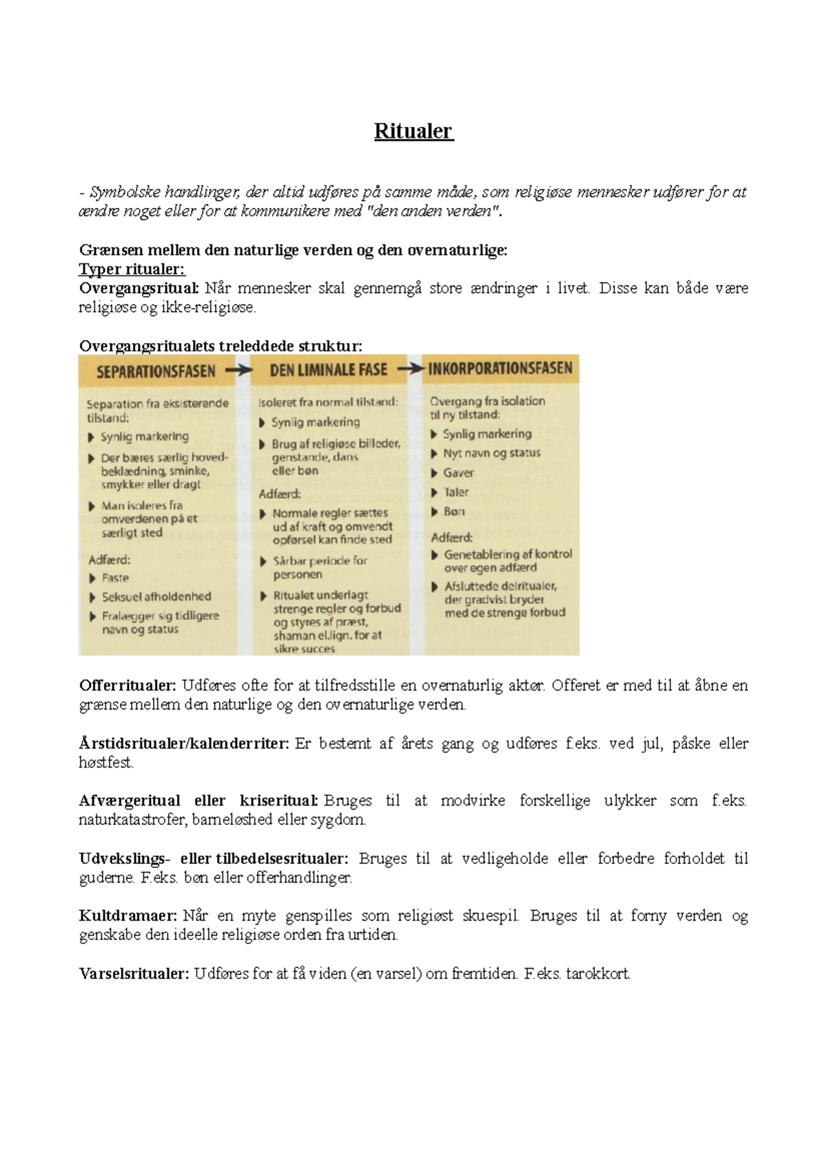Religion C: Ritualer - Ritualer Symbolske handlinger, der altid udføres ...