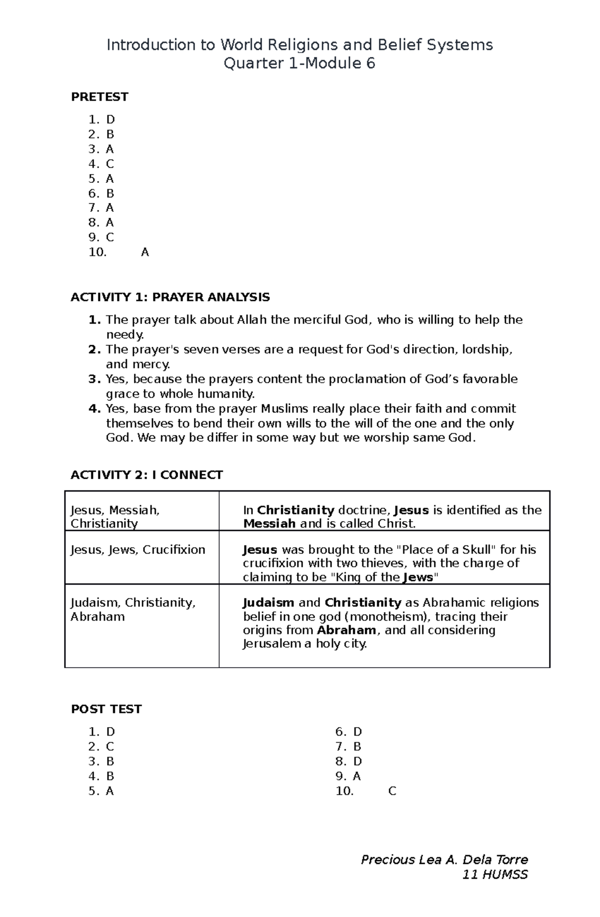 Religion 6 - Introduction To World Religions And Belief Systems Quarter ...