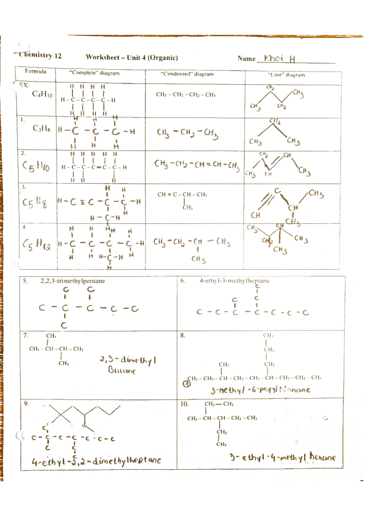Organic Chemistry Chemistry 12 Worksheet Unit 4 Name Khoi H