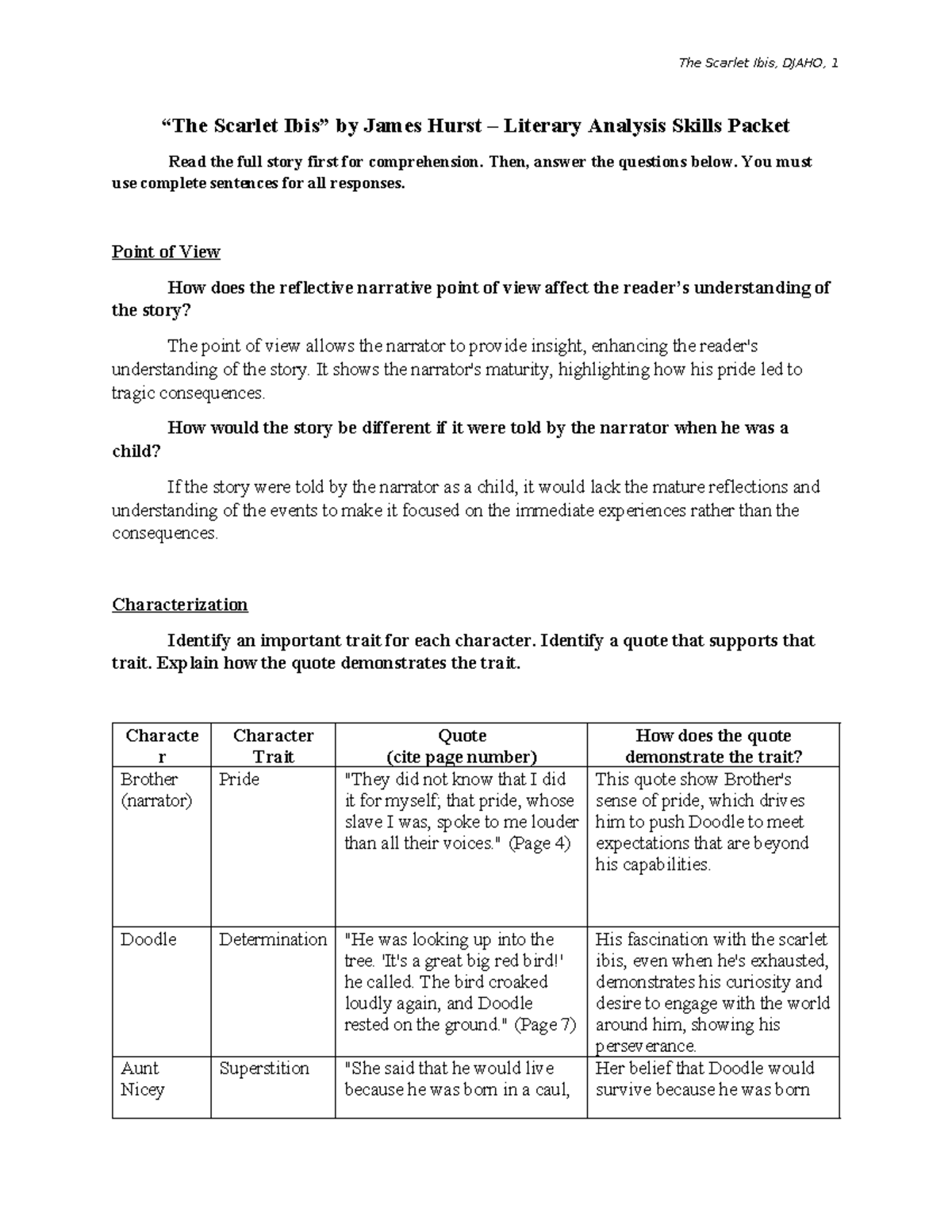 The Scarlet Ibis Raphael Djaho Answers Sheet Final Aug 21 2024 - “The ...