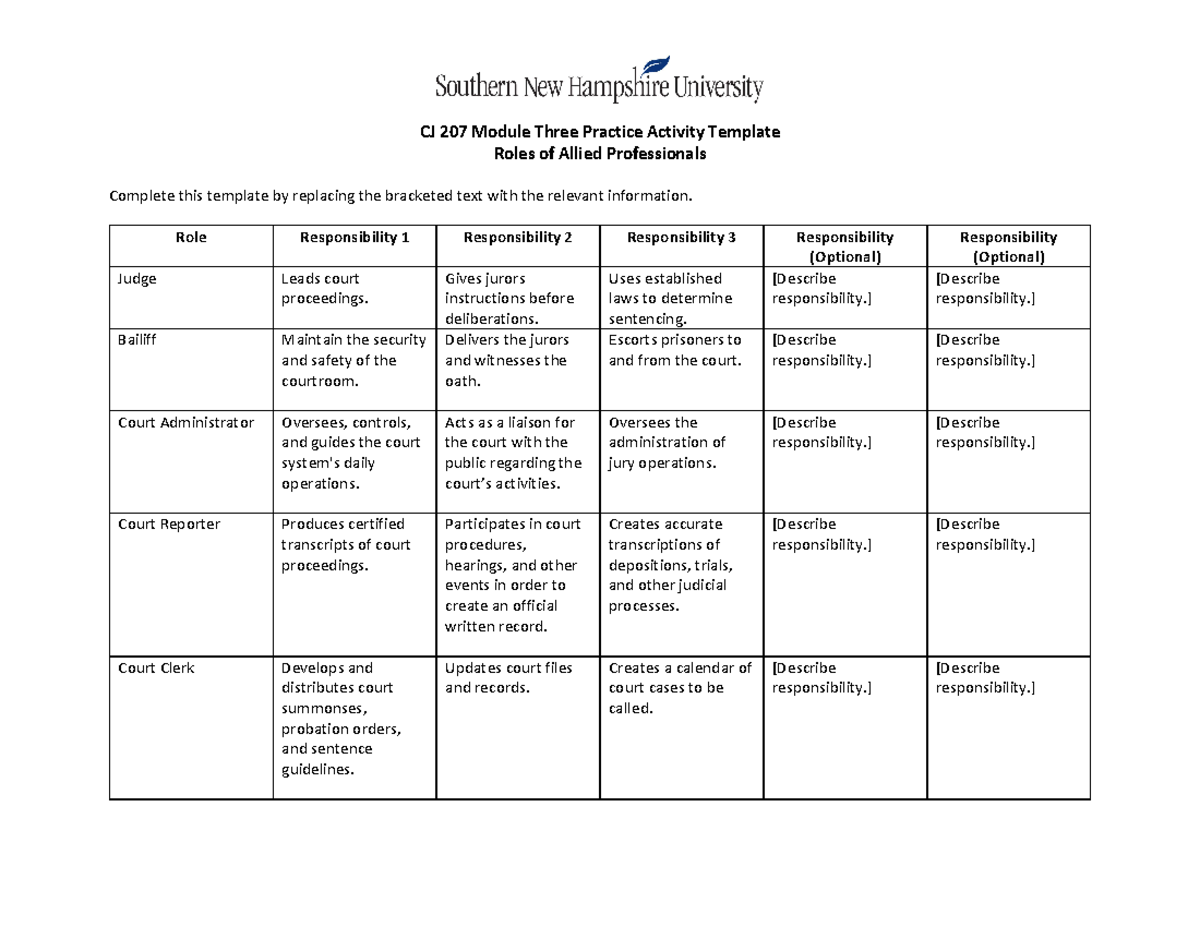 3-1 Activity - CJ 207 Module Three Practice Activity Template Roles of ...