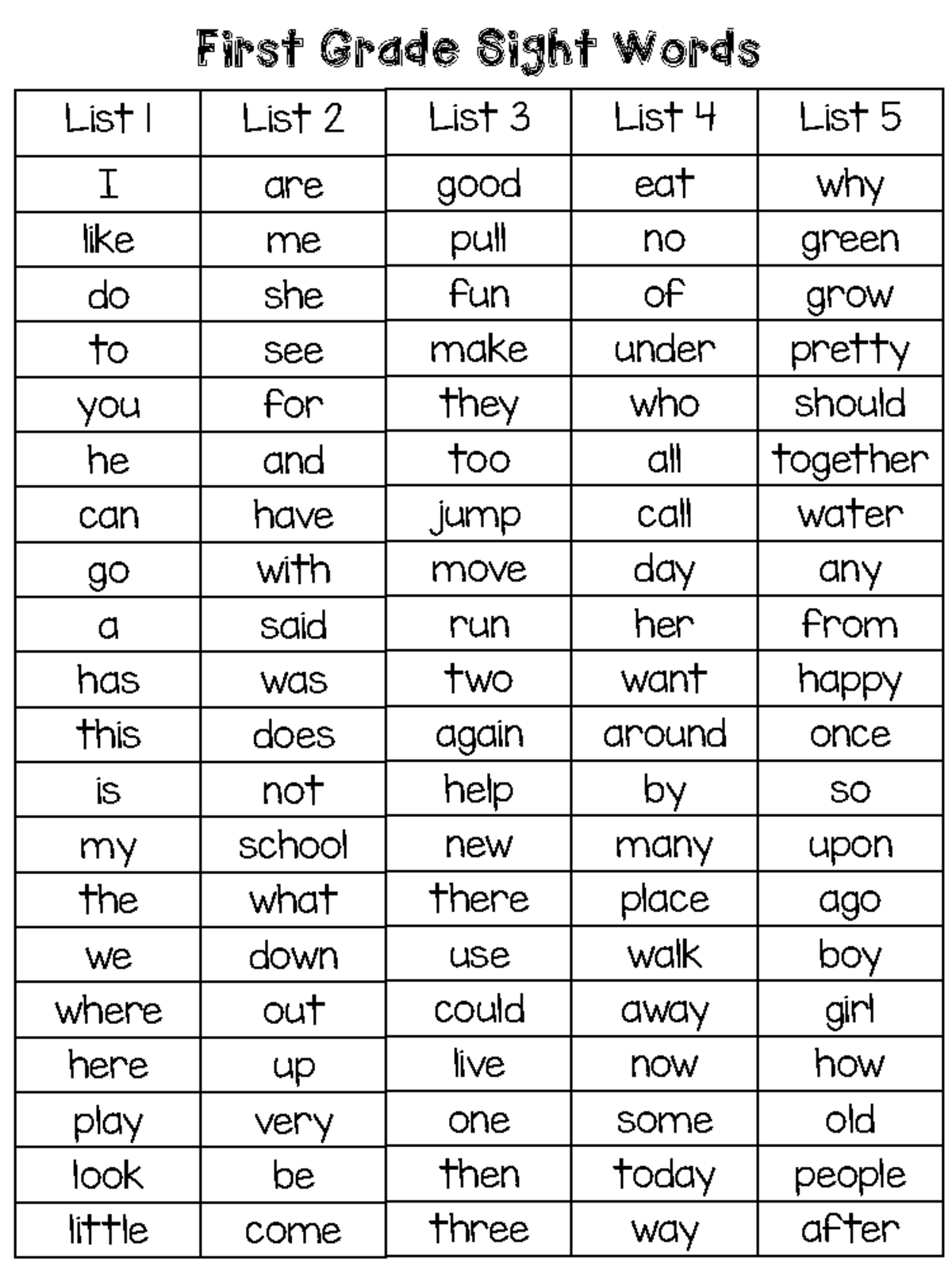 1st grade sight words - List 1 I like do to you he can go a has this is ...