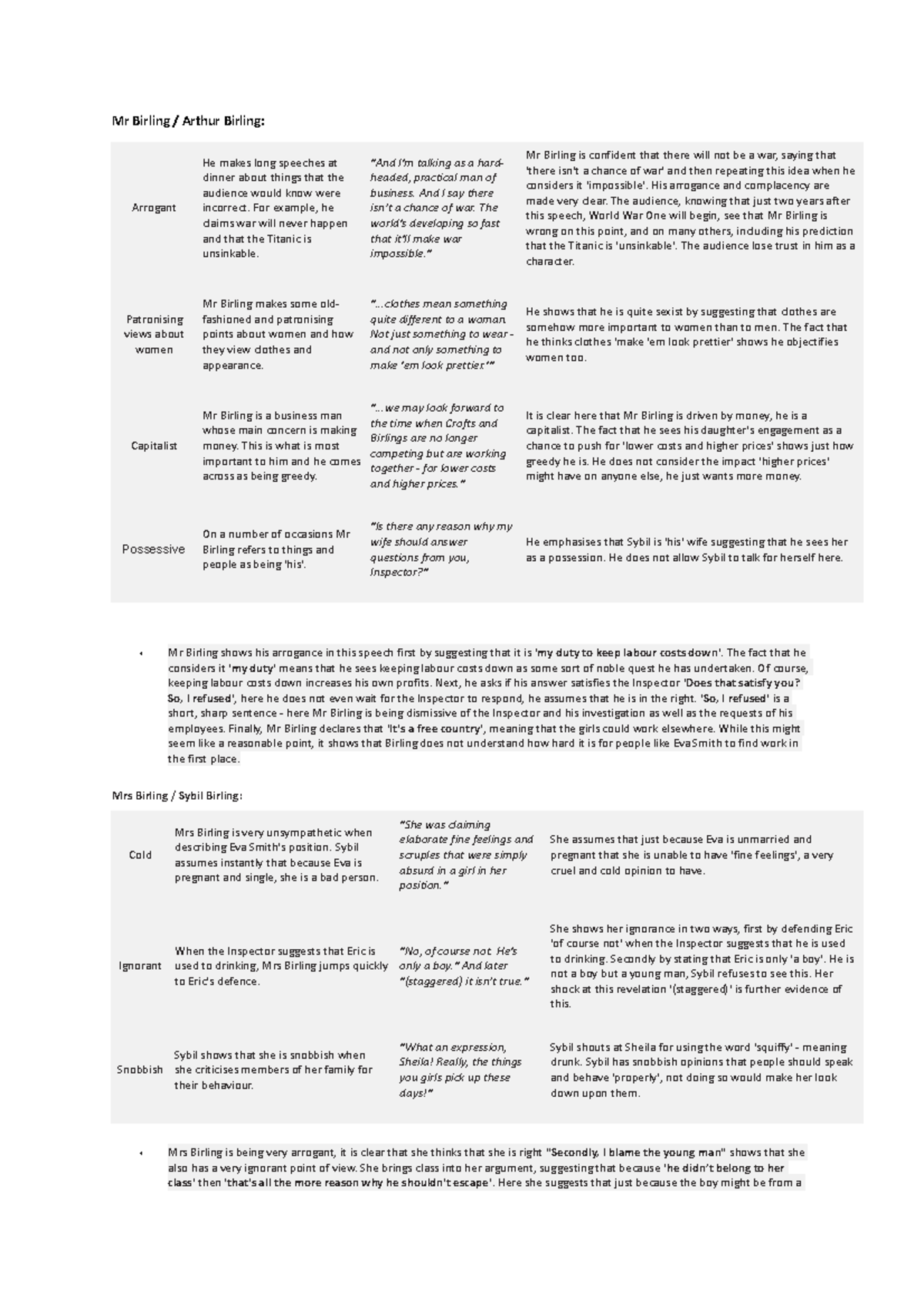 An Inspector Calls Mr Birling / Arthur Birling Arrogant He makes