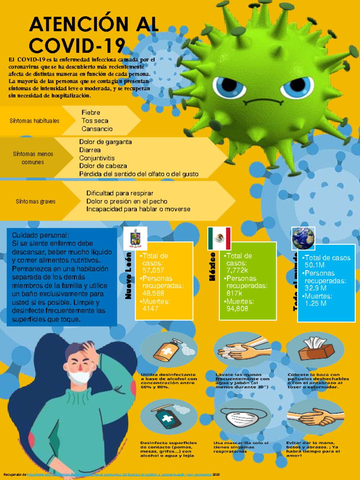 Infografia - Infografía - ATENCIÓN AL COVID- El COVID-19 es la ...