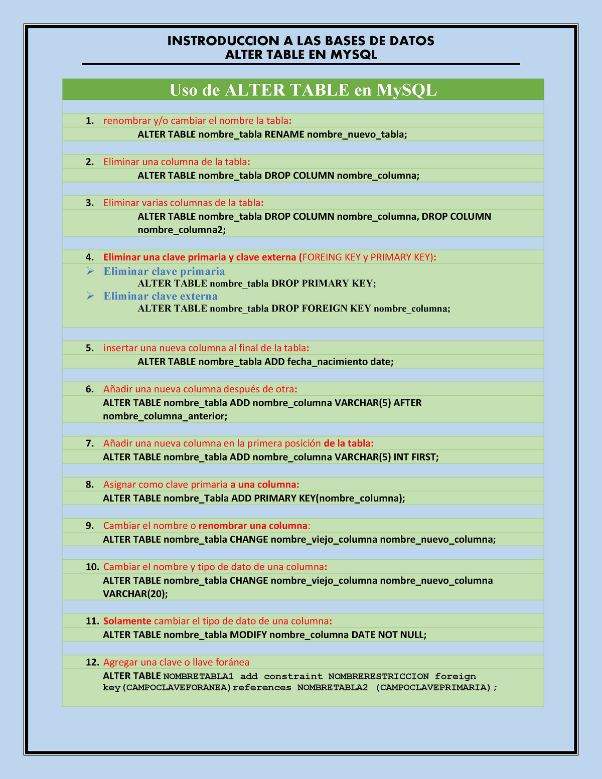 uso-alter-table-mysql-base-de-datos-instroduccion-a-las-bases-de