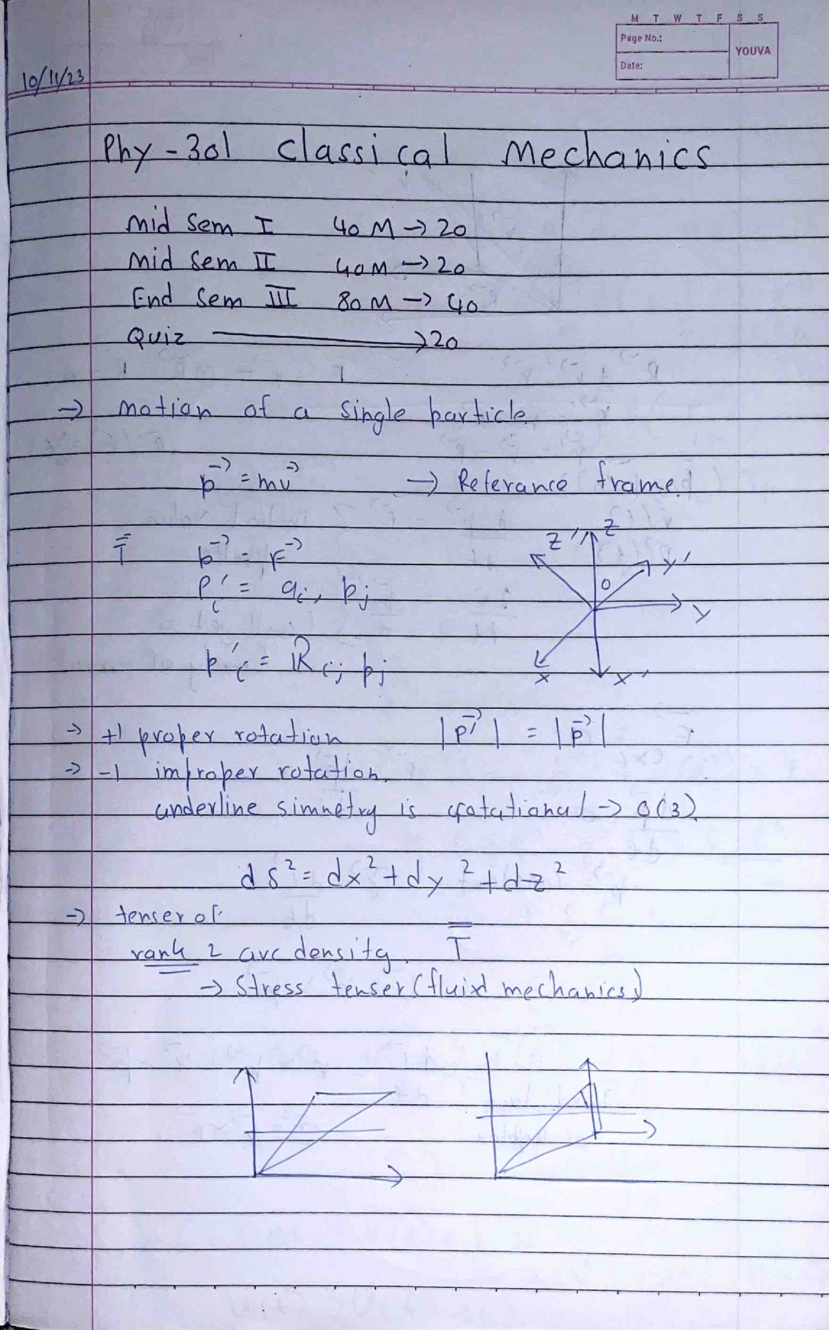 Classical Mechanics Phy 301 MTWTFSS Page No YOUVA 01I 1 I   Thumb 1200 1925 