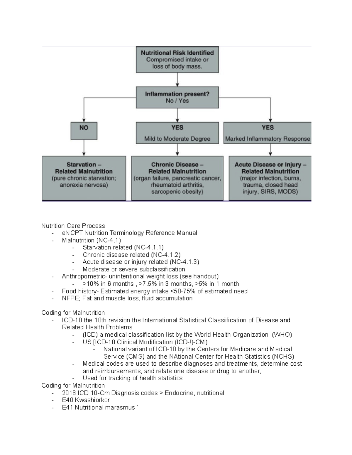 FSN 412 Notes - 31-39 - Nutrition Care Process - ENCPT Nutrition ...