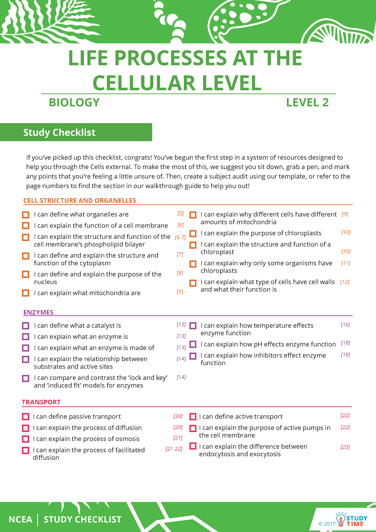 biology extended essay checklist