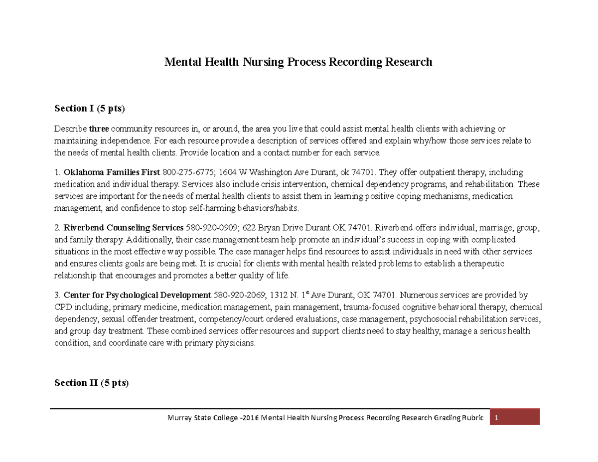 mental-health-care-plan-mental-health-nursing-process-recording