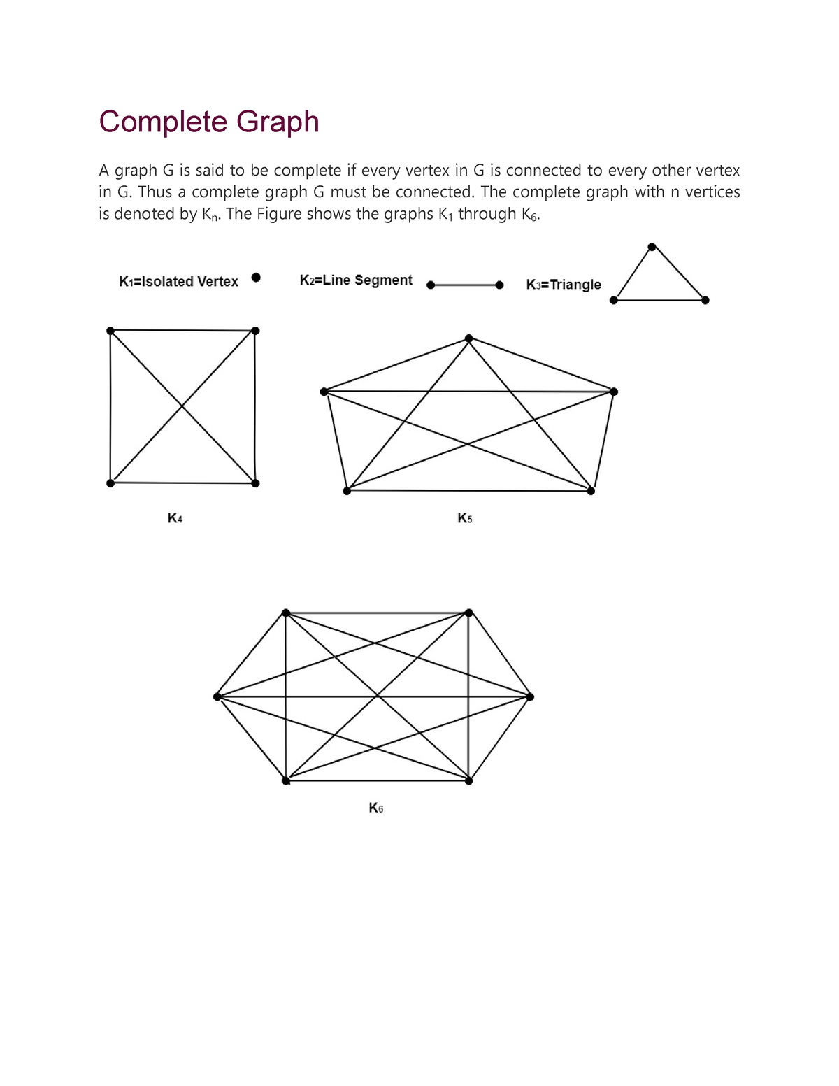 complete-graph-complete-graph-a-graph-g-is-said-to-be-complete-if