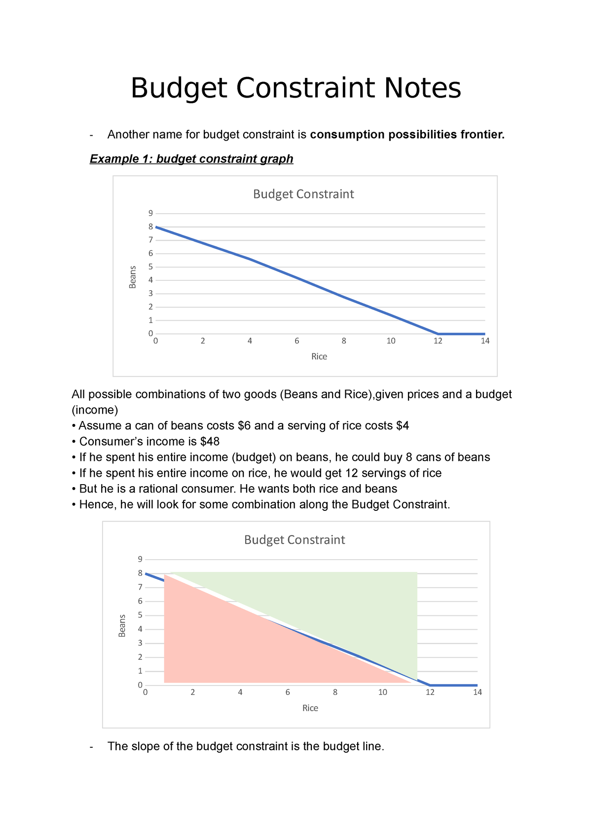 budget-constraint-definition-quickonomics