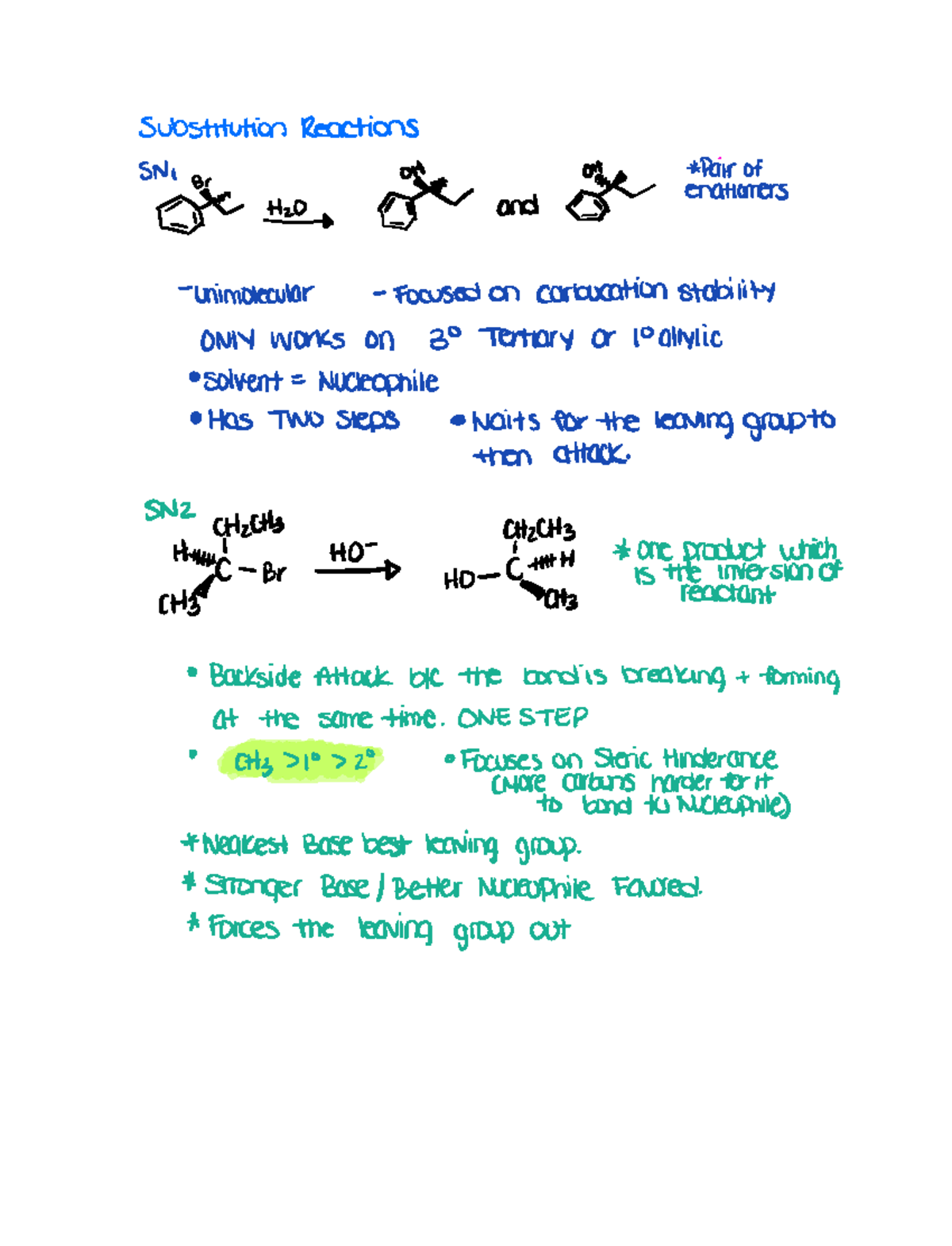 Substitution and elimination reactions - substitution Reactions TETE ...