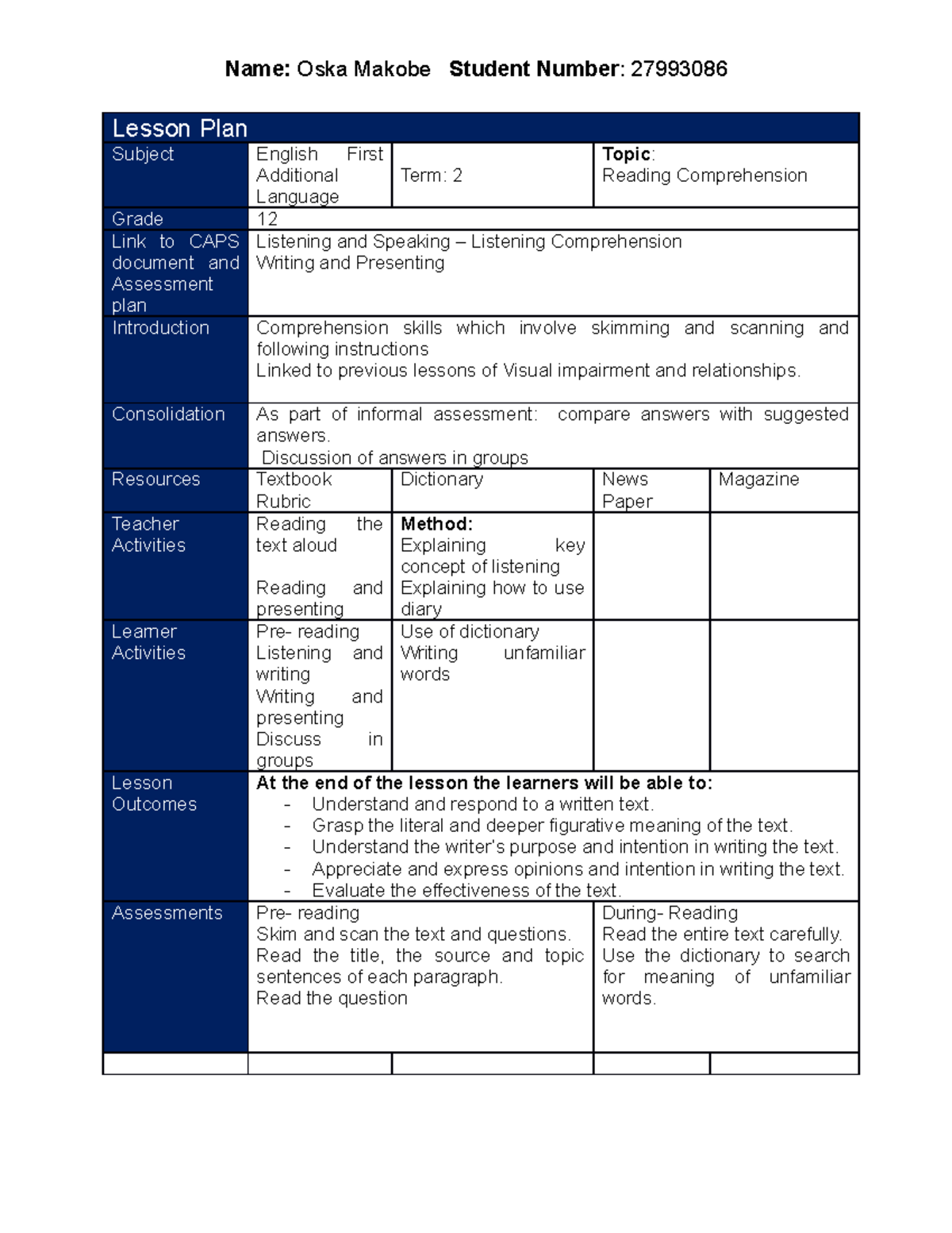 Lesson Plan Document English Grade 12 Name Oska Makobe Student 