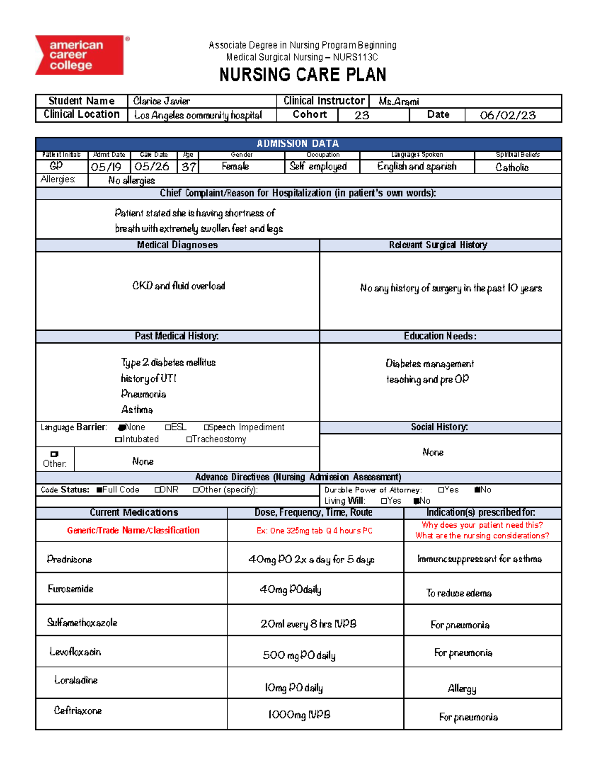 - care plan 1 - Careplan - Associate Degree in Nursing Program ...