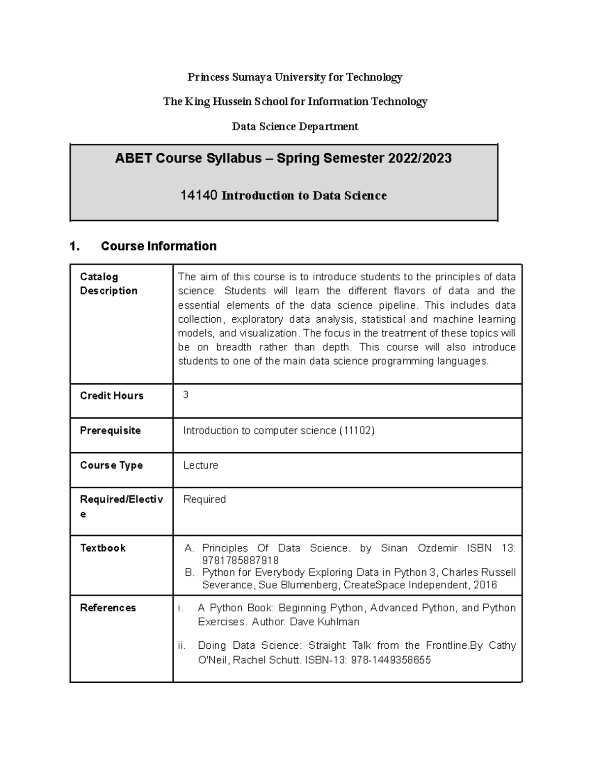 14140 2 064 38514 Ghb Princess Sumaya University for Technology The