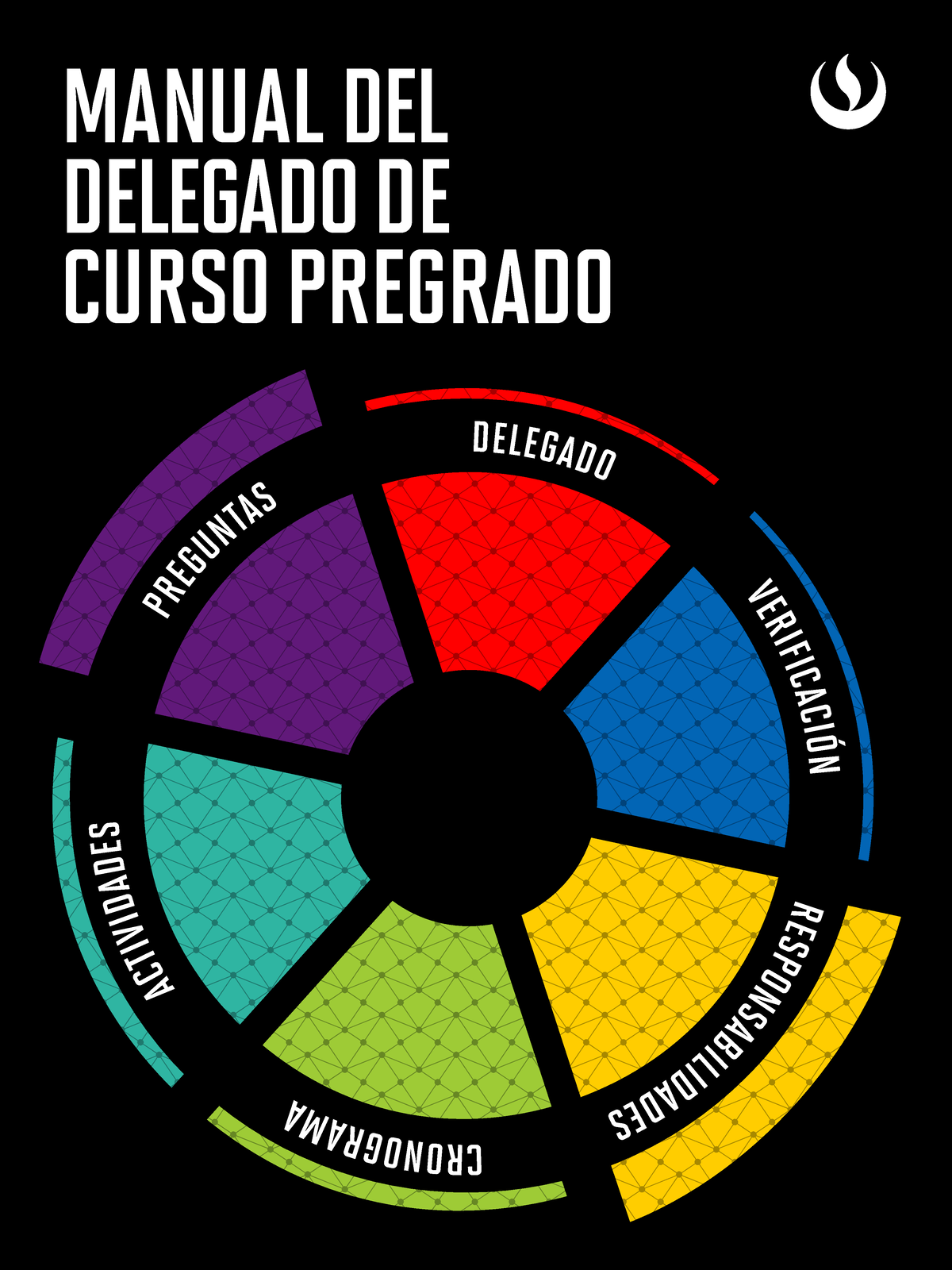 Manual DEL Delegado Pregrado Relaciones Internacionales UPC StuDocu