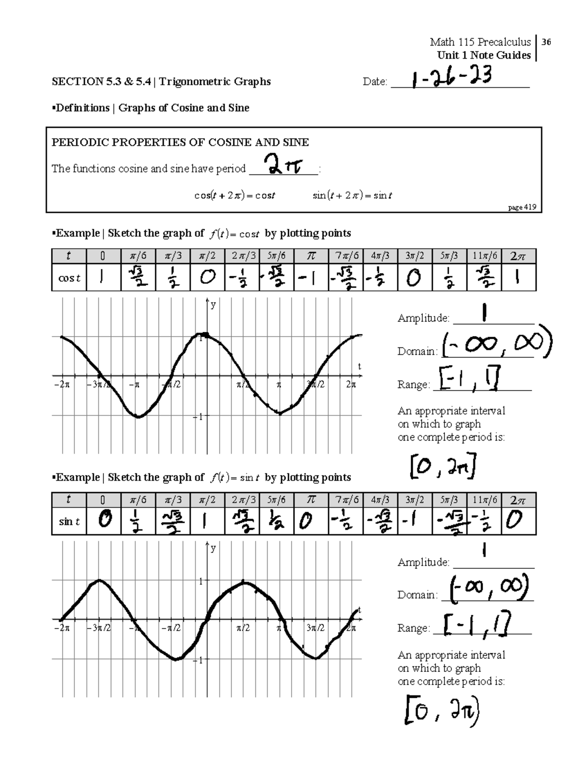 Precalculus - ####### Math 115 Precalculus ####### Unit 1 Note Guides ...