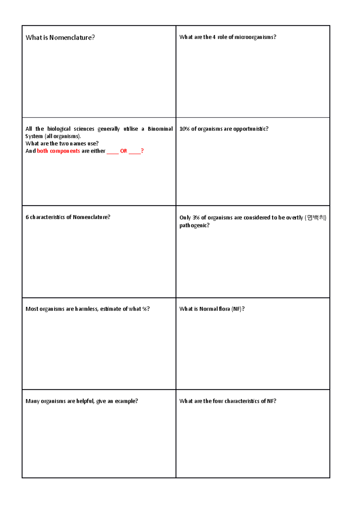 medi-1000-week-1-flashcards-what-is-nomenclature-what-are-the-4-role