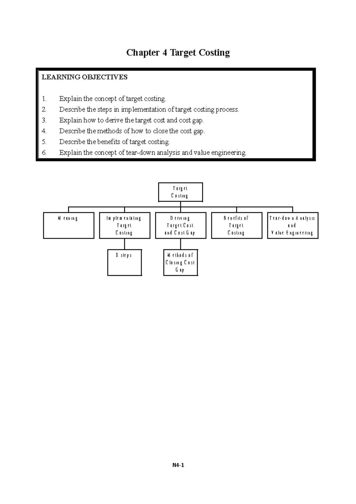 Chapter 4 Target Group Profile – QSEQNN